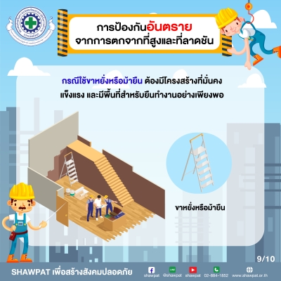 การป้องกันอันตรายจากการตกจากที่สูงและที่ลาดชัน 9