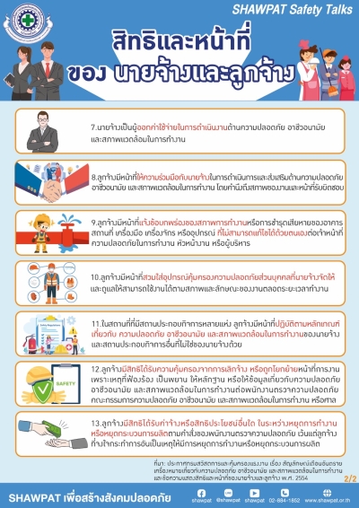 สิทธินายจ้างและลูกจ้าง 2