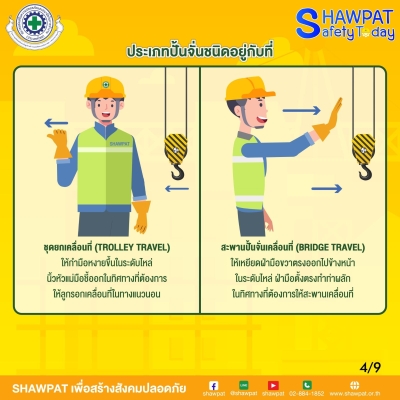 การใช้สัญญาณมือในการสื่อสารระหว่างผู้ปฎิบัติงานเกี่ยวกับปั้นจั่น ประเภทปั้นจั่นอยู่กับที่ 4