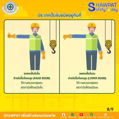 การใช้สัญญาณมือในการสื่อสารระหว่างผู้ปฎิบัติงานเกี่ยวกับปั้นจั่น ประเภทปั้นจั่นอยู่กับที่ 8
