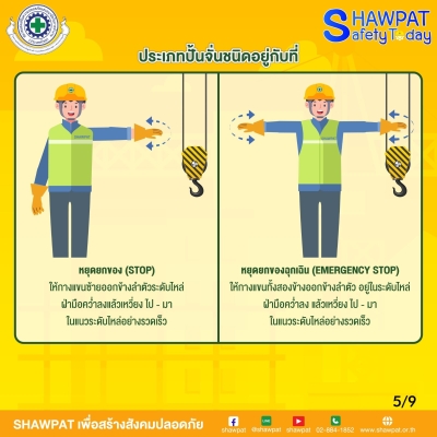 การใช้สัญญาณมือในการสื่อสารระหว่างผู้ปฎิบัติงานเกี่ยวกับปั้นจั่น ประเภทปั้นจั่นอยู่กับที่ 5