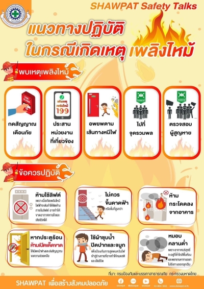 แนวทางปฏิบัติในกรณีเกิดเหตุเพลิงไหม้