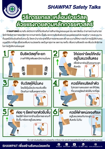 วิธีการยกและเคลื่อนย้ายวัสดุด้วยแรงกายตามหลักการยศาสตร์