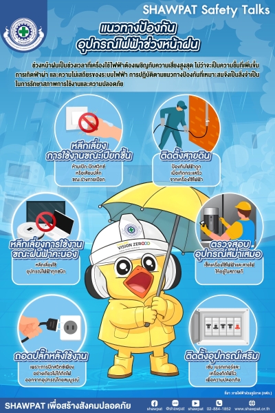 แนวทางป้องกันอุปกรณ์ไฟฟ้าช่วงหน้าฝน