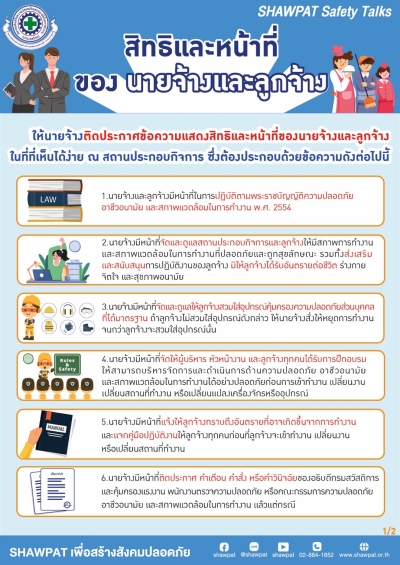 สิทธินายจ้างและลูกจ้าง 1