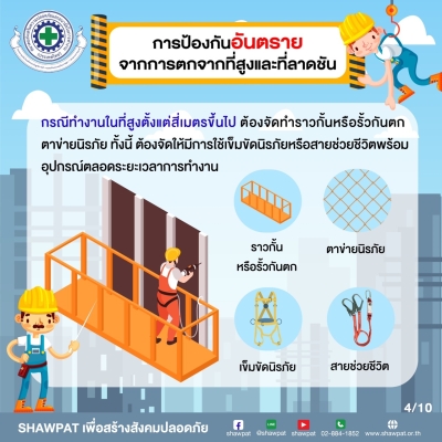 การป้องกันอันตรายจากการตกจากที่สูงและที่ลาดชัน 4